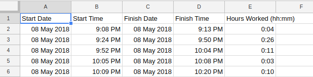 CSV file generated by script